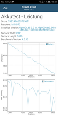 Huawei Mate 10 Pro: GFXBench battery test OpenGL ES 2.0 T-Rex
