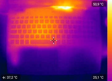 Top de desarrollo de calor (carga)