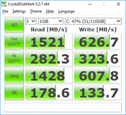 CDM 5 (SSD primario)