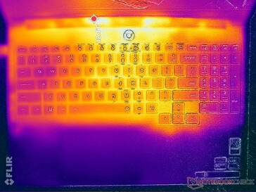 La tensión de Cyberpunk 2077 (cubierta C)