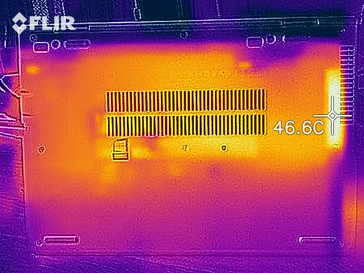 Distribución de calor en la parte inferior (bajo carga)