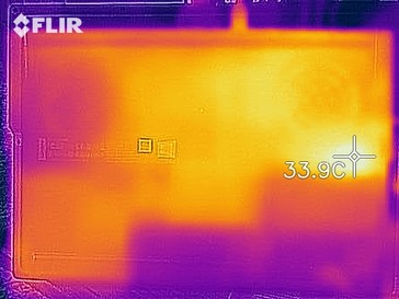 Mapa de calor en reposo (abajo)