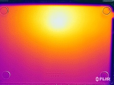 Temperaturas superficiales - fondo (prueba de esfuerzo)