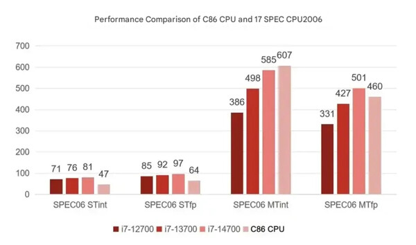 (Fuente de la imagen: Thunderobot)