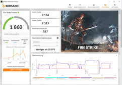 Fire Strike (funcionamiento en red)