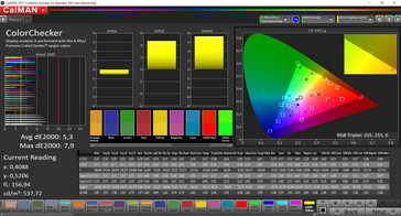 Colores de CalMAN (Perfil: estándar, espacio de color de destino: sRGB)