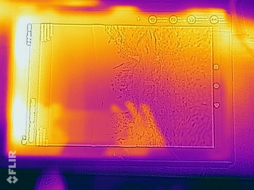 heatmap front