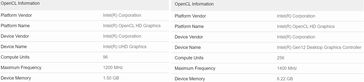 Intel Xe-HPG DG2 96 EUs y DG2 256 EUs en Geekbench. (Fuente: Videocardz)