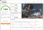 Fire Strike (funcionamiento en red, equilibrado)