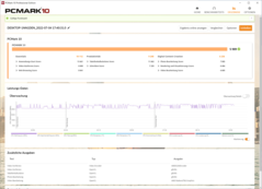 Rendimiento - Modo de configuración MyAsus