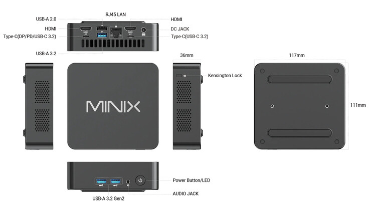 Configuración de puertos del mini PC (Fuente de la imagen: Minix)