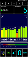 Prueba de GPS al aire libre