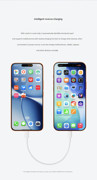 Chip inteligente en el interior del cable de carga inversa Xiaomi 6A