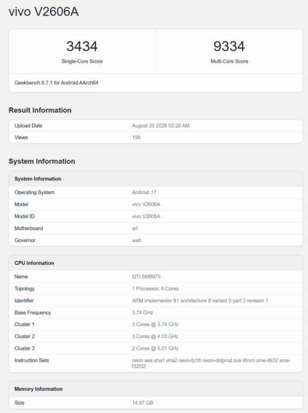 Ficha del Snapdragon 8 Elite Extreme Gen 6 en Geekbench