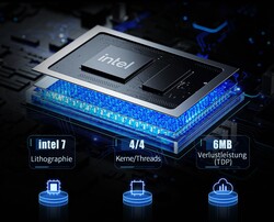 Intel N100 (fuente: Minisforum)