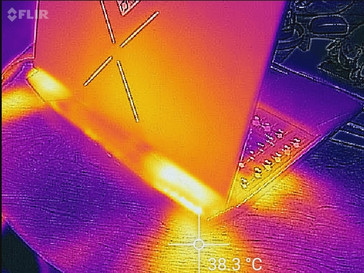 mapa de calor de ventilación (The Witcher 3)