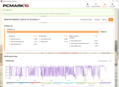 PCMark 10 en modo de rendimiento