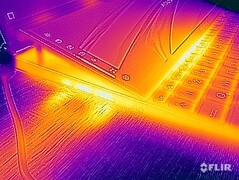 Temperaturas de la superficie durante la prueba de esfuerzo (salida del ventilador)