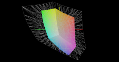 Cobertura del espacio de color (AdobeRGB) - 45,3%