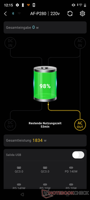 Panorama general (1)