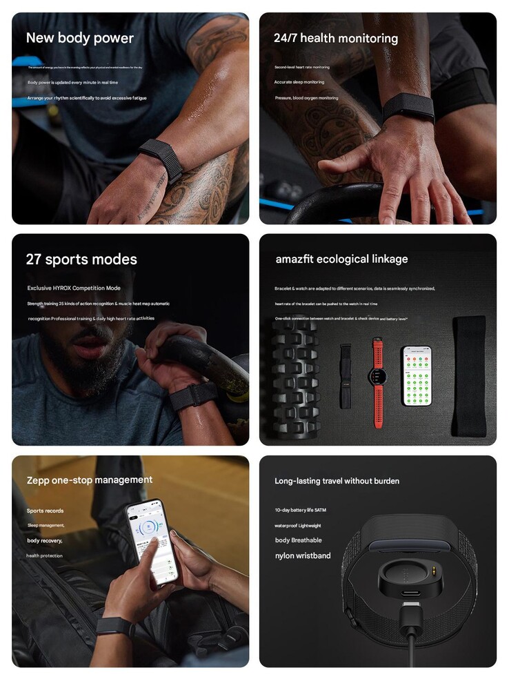 Principales características de la correa Amazfit Helio (Fuente de la imagen: Amazfit - machine translated)