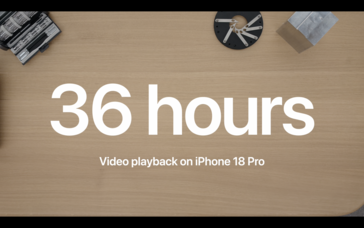 Duración de la batería del iPhone 18 Pro con chip Apple A20 Pro