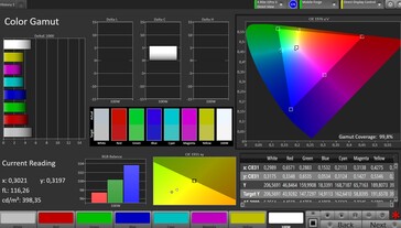 espacio de color sRGB (perfil de color natural)