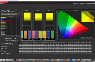 Precisión de color (Modo: Vivo, espacio de color: DCI-P3)