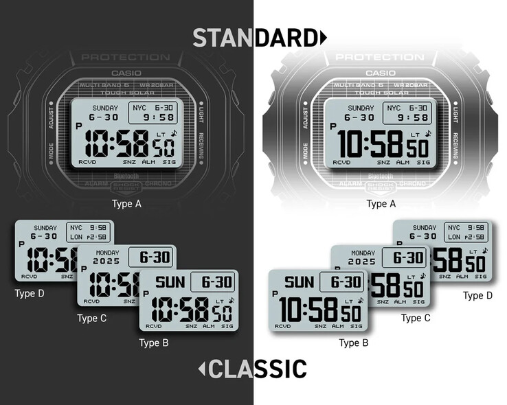 Una imagen de marketing filtrada de los distintos diseños de pantalla del próximo Casio G-Shock GW-BX5600. (Fuente de la imagen: Reddit)