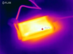 Prueba de esfuerzo Adaptador de CA