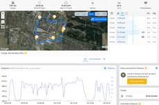 Garmin Edge 520 - visión de conjunto