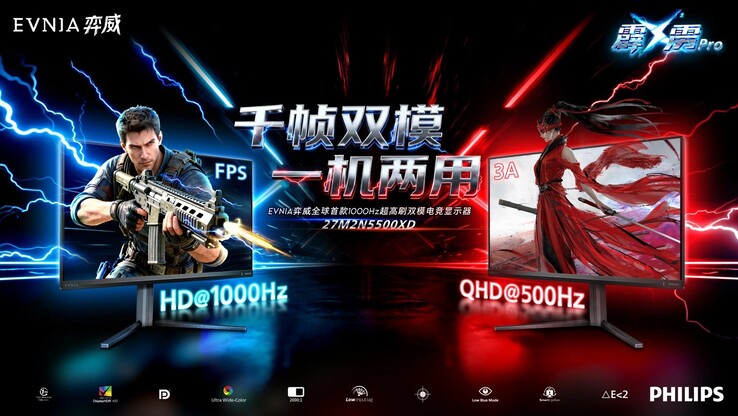 Aspectos destacados del Philips Evnia 27M2N5500XD. (Fuente de la imagen: Philips vía IT Home)