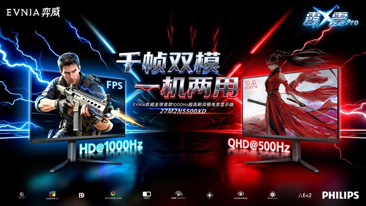 Aspectos destacados del Philips Evnia 27M2N5500XD. (Fuente de la imagen: Philips vía IT Home)