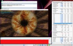 Prueba de esfuerzo (Prime95 + FurMark)