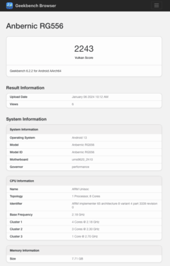 (Fuente de la imagen: Geekbench)