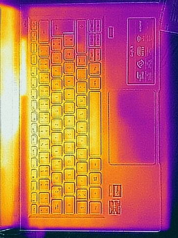 Ralentización - desarrollo de calor superior