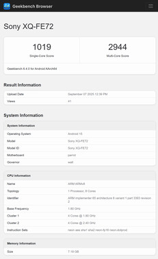 (Fuente de la imagen: Geekbench)