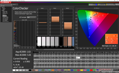 ColorChecker antes de la calibración