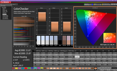 ColorChecker  pre calibrado (Sure View encendido)