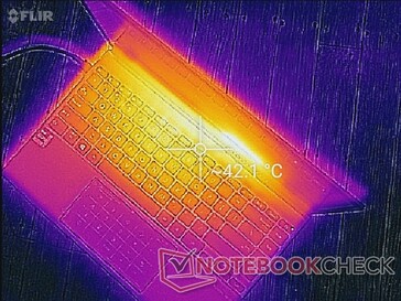 No hay ventilación trasera o lateral. En su lugar, los gases de escape fluyen hacia arriba, hacia la pantalla