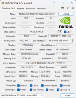 GPU-Z Nvidia GeForce RTX 4090 Portátil