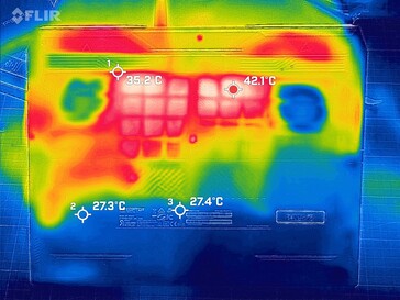 Desarrollo del calor - abajo (funcionamiento en vacío)