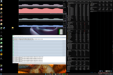 Estrés Prime95+FurMark (modo de rendimiento)