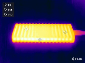 Acumulación de calor durante la prueba de esfuerzo
