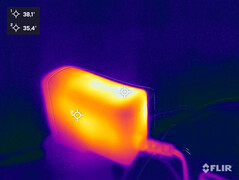 Desarrollo del calor durante la prueba de esfuerzo (suministro de energía)