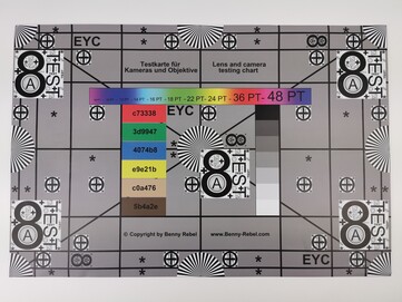 Nuestro gráfico de prueba se disparó a 40 MP