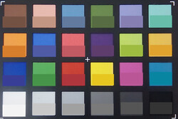 ColorChecker Passport