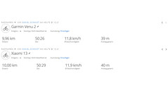 Prueba del GNSS: resumen