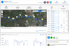 Prueba de GPS: Apple iPhone XR - Descripción general