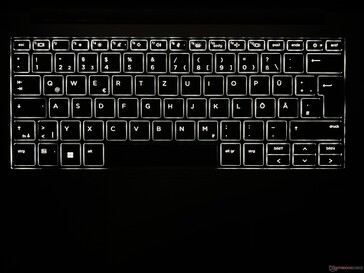 Retroiluminación del teclado
